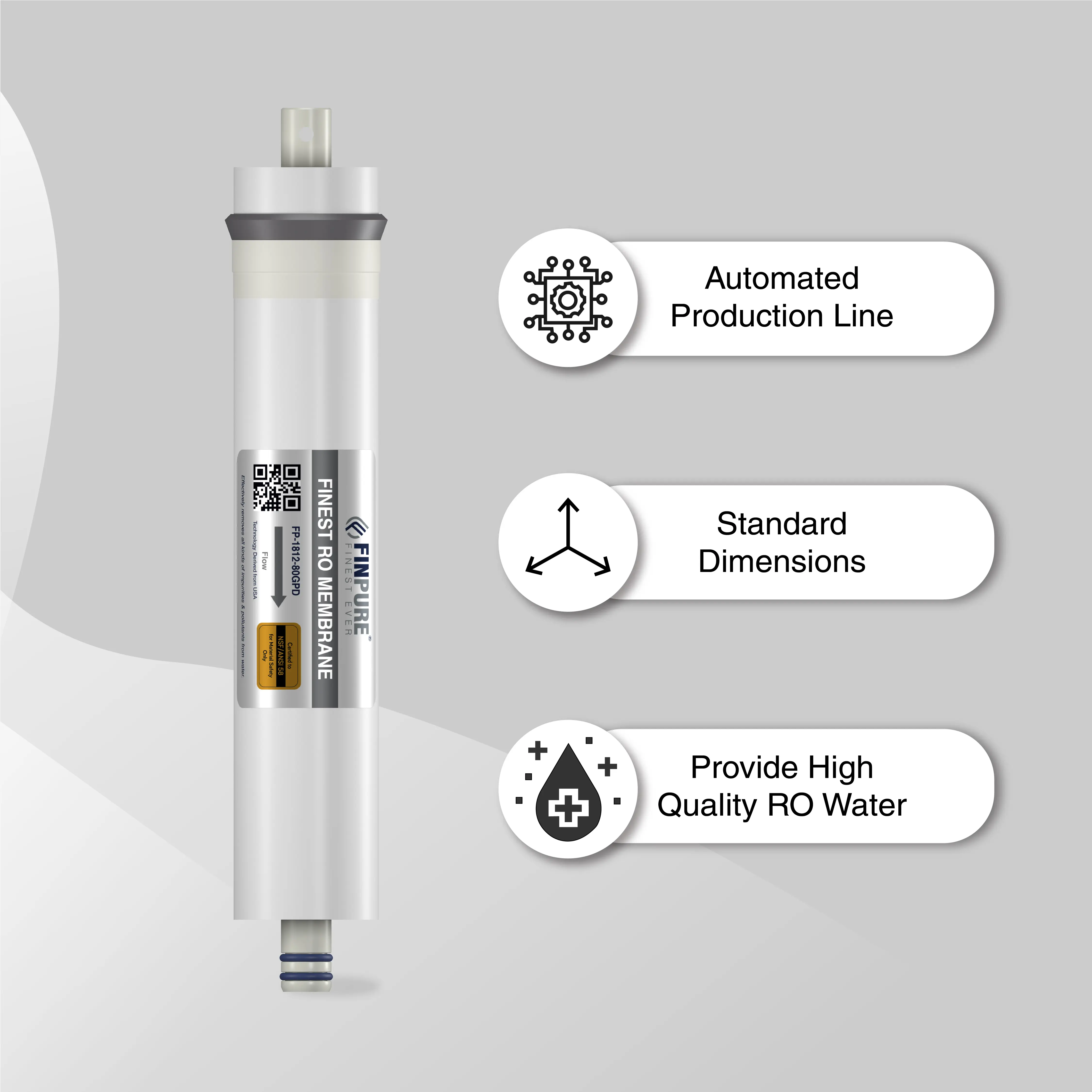 Finest RO Membrane - 80 GPD